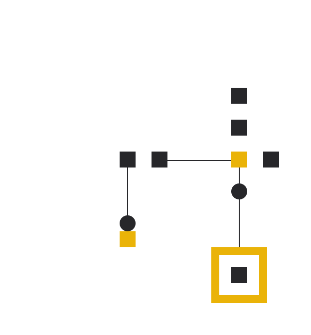 Cash flow guide