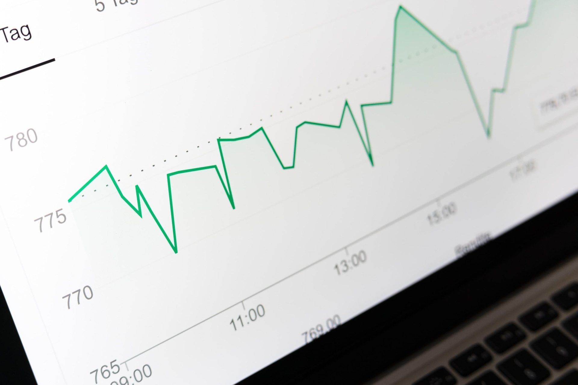 Diferența dintre profit și cash flow