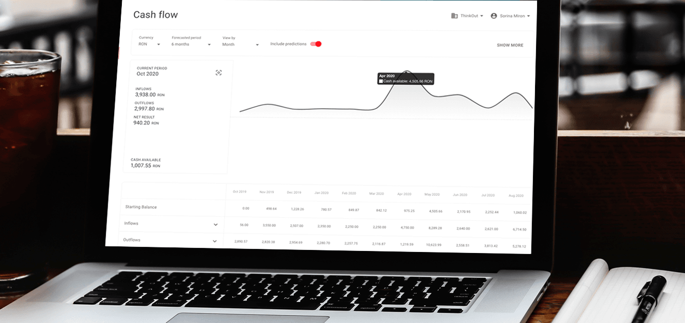 How to organize your cash flow plan